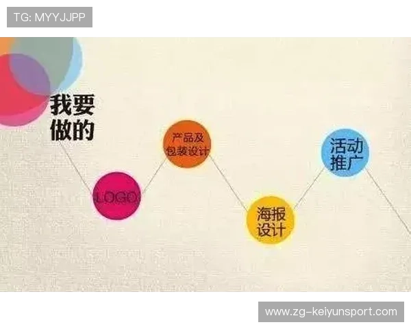 足球品牌营销课程进驻管理类研究生课程，足球营销策略