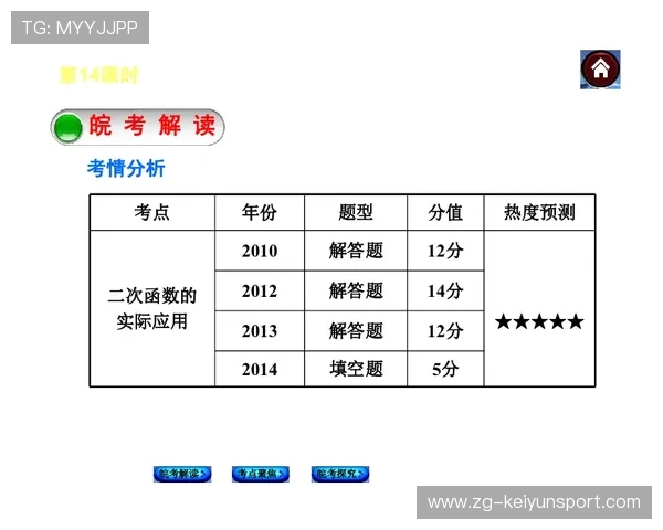篮球学院完善青训课时设置与周期化训练标准，篮球青训队还能上学吗